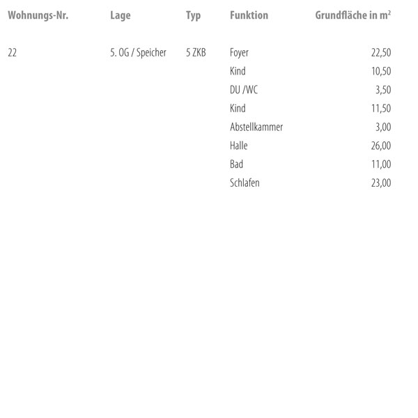 Wellenwerk IV - Wohnen am Cospudener See - Speicher & M&uuml;hle - Wohnung 22