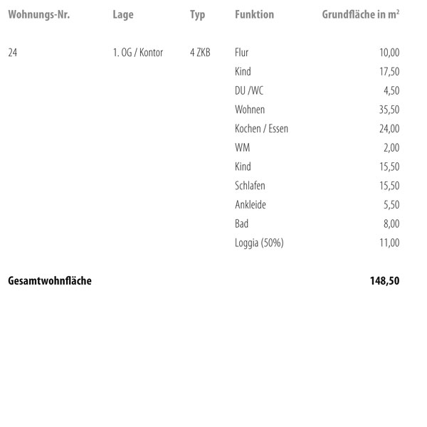 Wellenwerk IV - Wohnen am Cospudener See - Kontor  - Wohnung 24