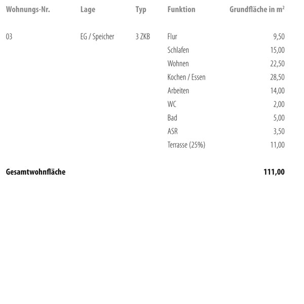 Wellenwerk IV - Wohnen am Cospudener See - Speicher & M&uuml;hle - Wohnung 3